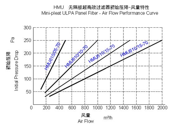 HMUo峬Ч՚^VULPAc