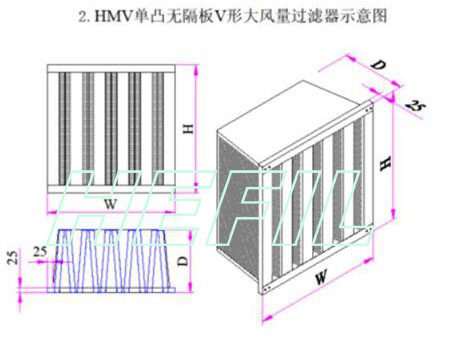 HMVoVʹL՚^VwY