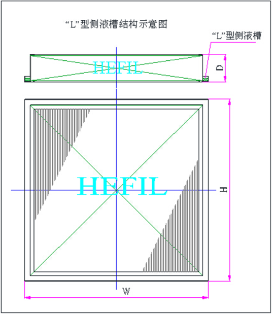 HMGo峬ЧҺ^VULPA